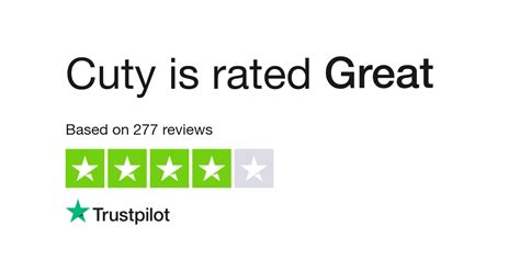 Cuty Reviews .